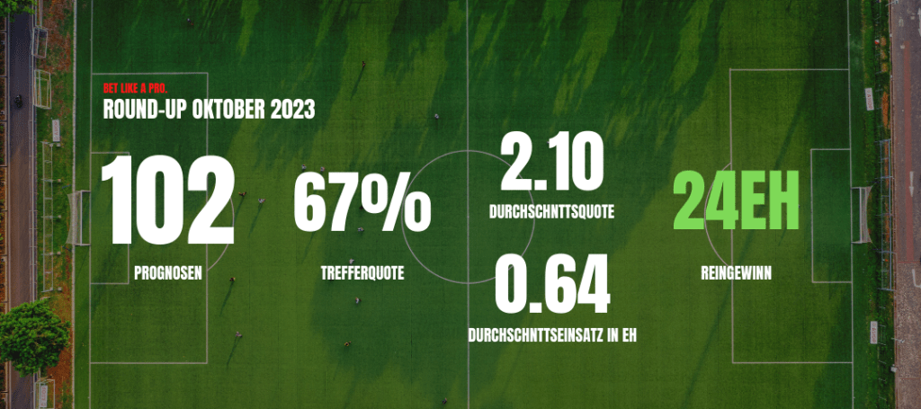 monatliche statistik fussball sportwetten oktober 2023